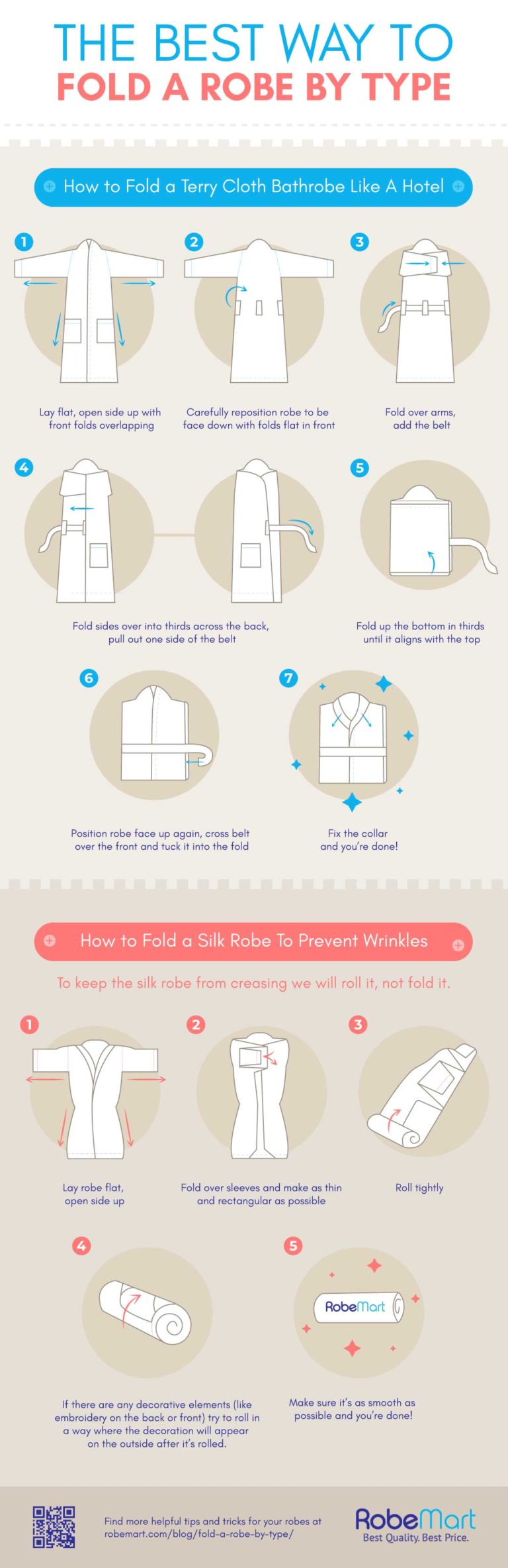 Best Way To Fold A Robe By Type [INFOGRAPHIC]