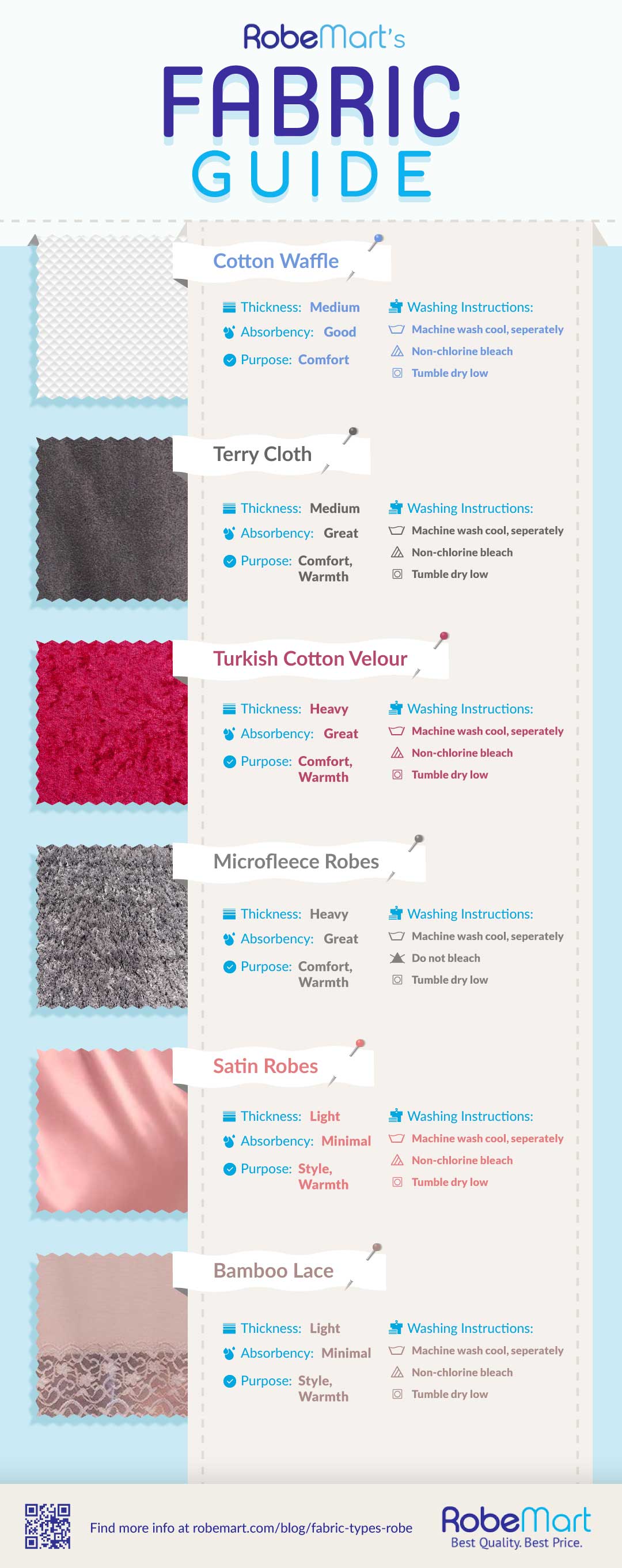 Choosing The Right Robe Guide To Robe Fabric Types [INFOGRAPHIC]