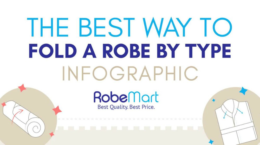 the best way to fold a robe by type infographic | Satin and Silk Robes: How To Wear and Care For Them | silk robe | silk robe black