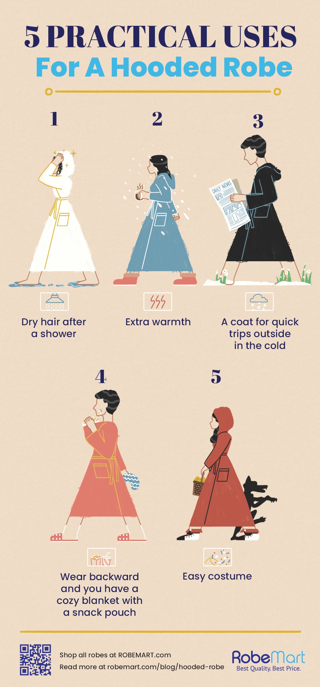 7 Reasons Why A Hooded Robe Is Underrated [INFOGRAPHIC]